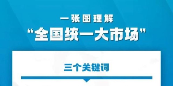 中央发文要求加快建设全国统一大市场，该如何理解？