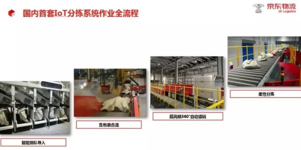 国内首套IoT分拣系统首度曝光！物流业黑科技再有新突破