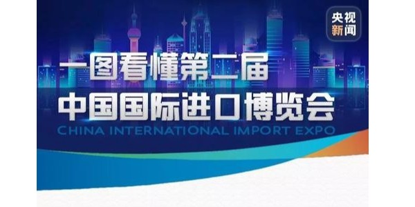 “剧透”来了！第二届进博会，亮点竟有这么多